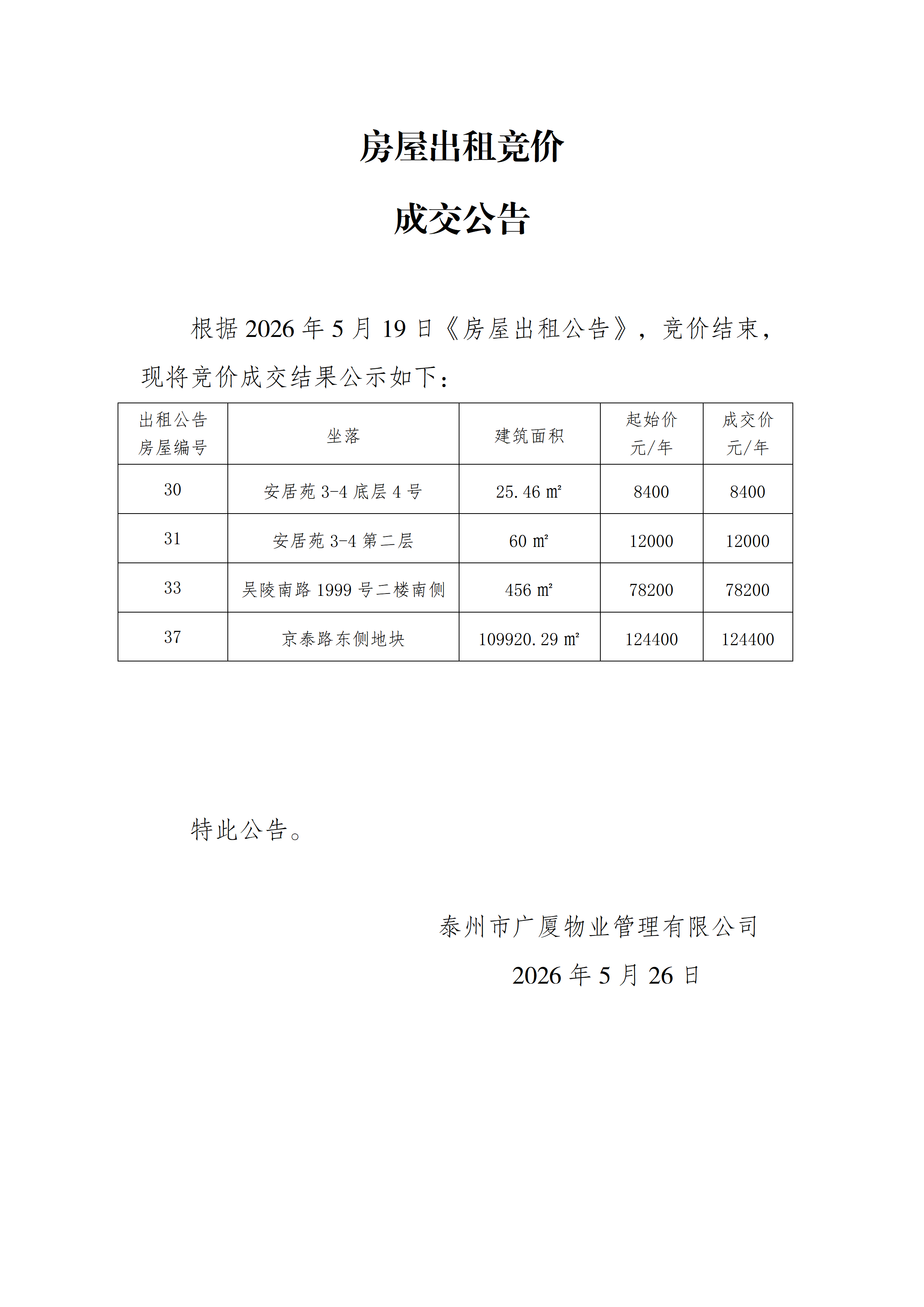 房屋出租競價結果公示（5.26）_01.png